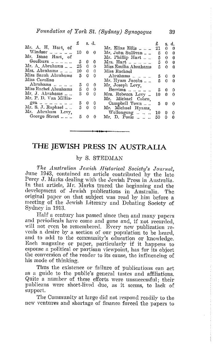 The Jewish press in Australia