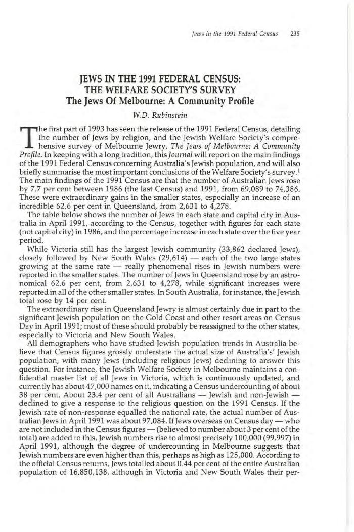 Jews in the 1991 federal census: the Welfare Society's survey "The Jews of Melbourne: a community profile"