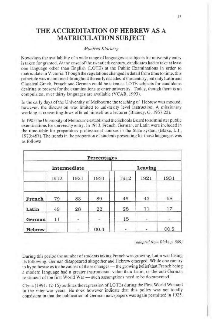 The accreditation of Hebrew as a matriculation subject